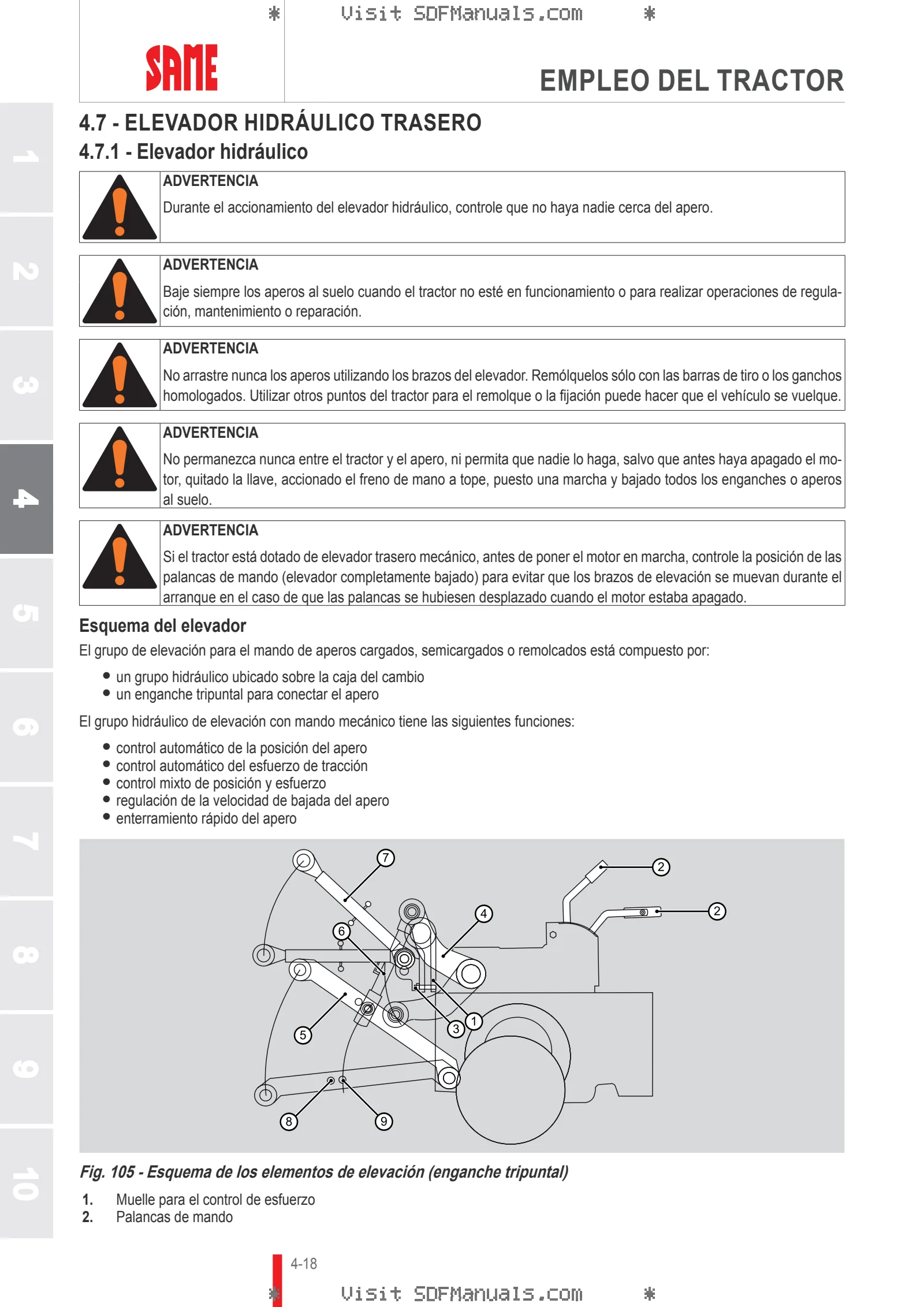Manual del conductor: KRYPTON³ V N-M-L-C → ZKDR66..C0TS2001 / 3001 – sample manual page 2