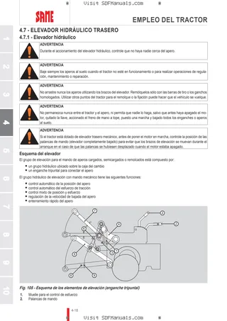 Manual del conductor: KRYPTON³ V N-M-L-C → ZKDR66..C0TS2001 / 3001 – sample manual page 2