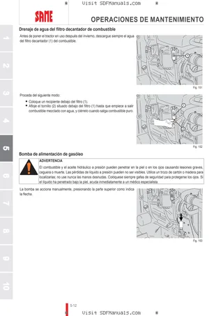 Manual del conductor: KRYPTON³ V N-M-L-C → ZKDR66..C0TS2001 / 3001 – sample manual page 3