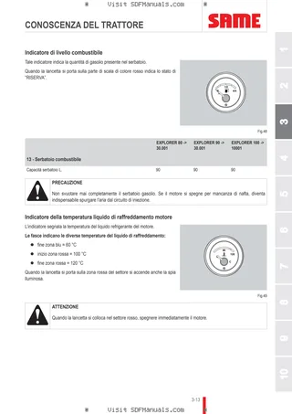 Manuale operatore: EXPLORER 80 → ZKDS6802W0TS30001 – sample manual page 1