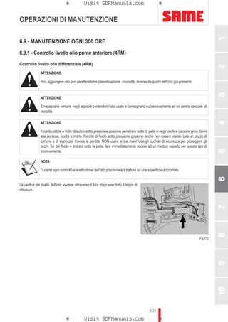 Manuale operatore: EXPLORER 80 → ZKDS6802W0TS30001 – sample manual page 3