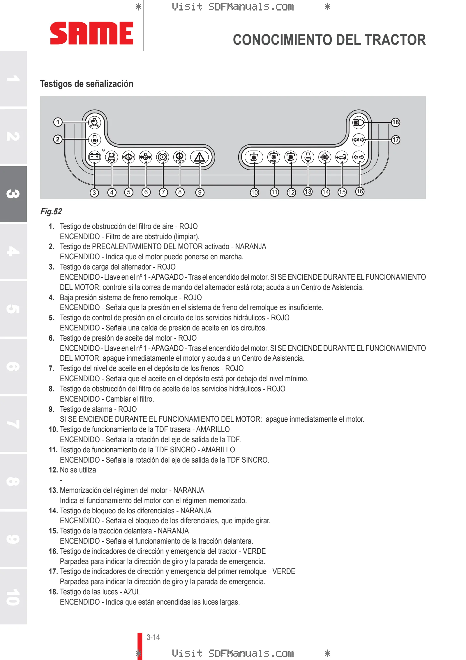Manual del conductor: EXPLORER 85 → EX85E1WVT35001 – sample manual page 1