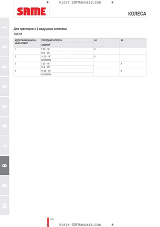 Руководство оператора: EXPLORER 85 → EX85E1WVT35001 – sample manual page 4