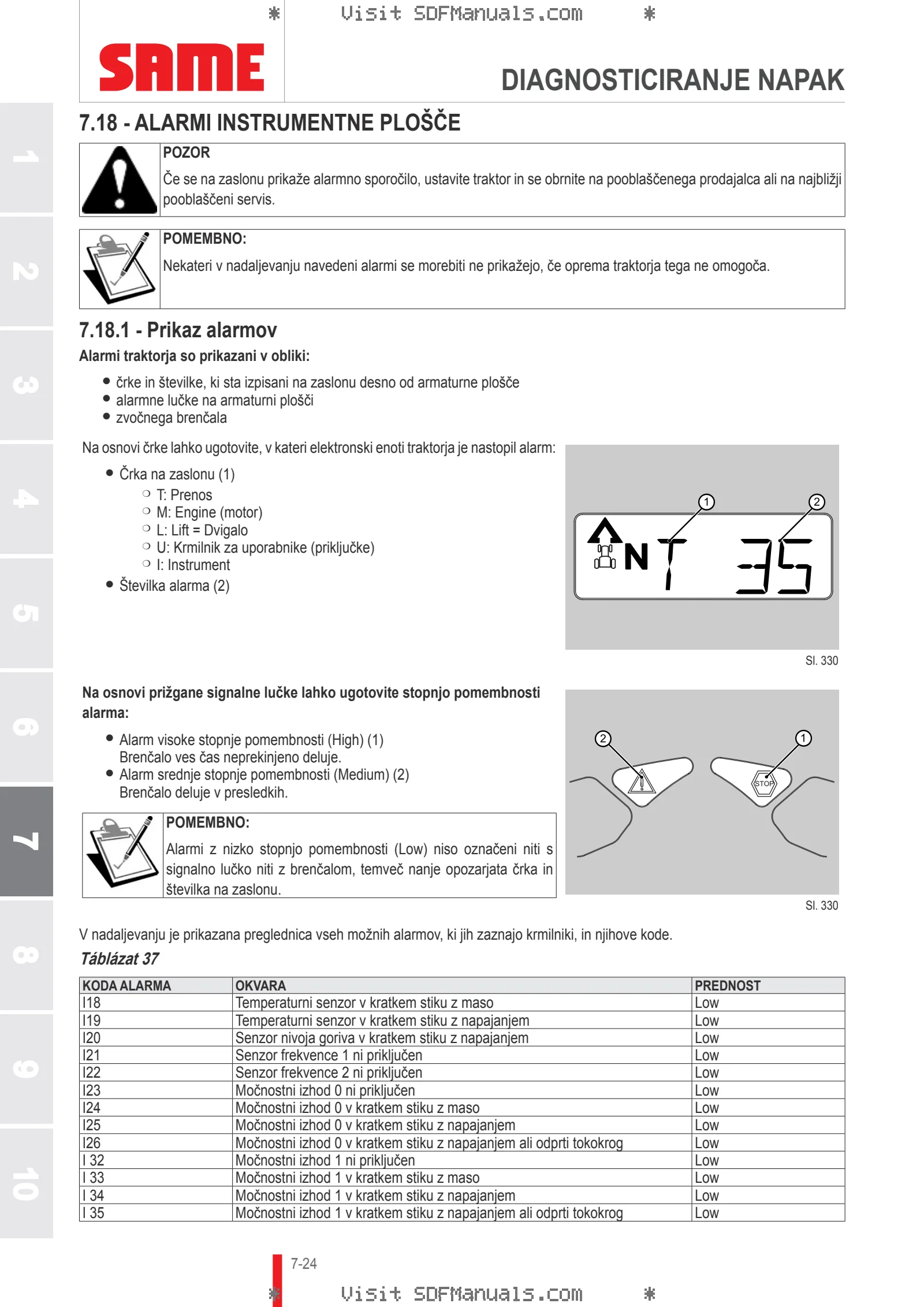 Uporabniški priročnik: SILVER³ 100 → ZKDS9302W0TS1000 / 15001 – sample manual page 4