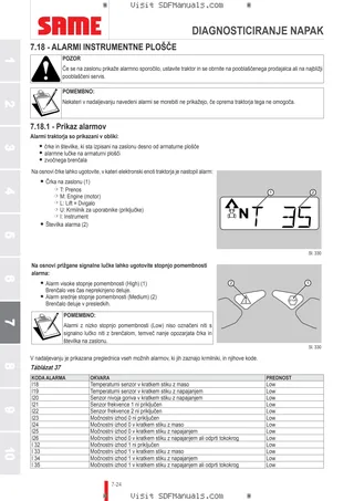 Uporabniški priročnik: SILVER³ 100 → ZKDS9302W0TS1000 / 15001 – sample manual page 4