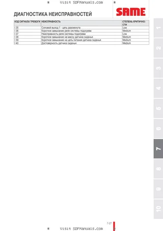 Руководство оператора: SILVER³ 100 CONTINUO → ZKDT1002W0TS1001 – sample manual page 4
