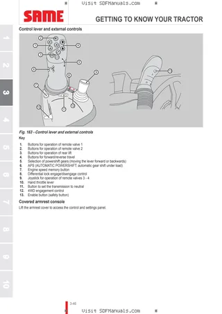 Operator's manual: IRON 185 DCR → WSXT840200LS20001 – sample manual page 1