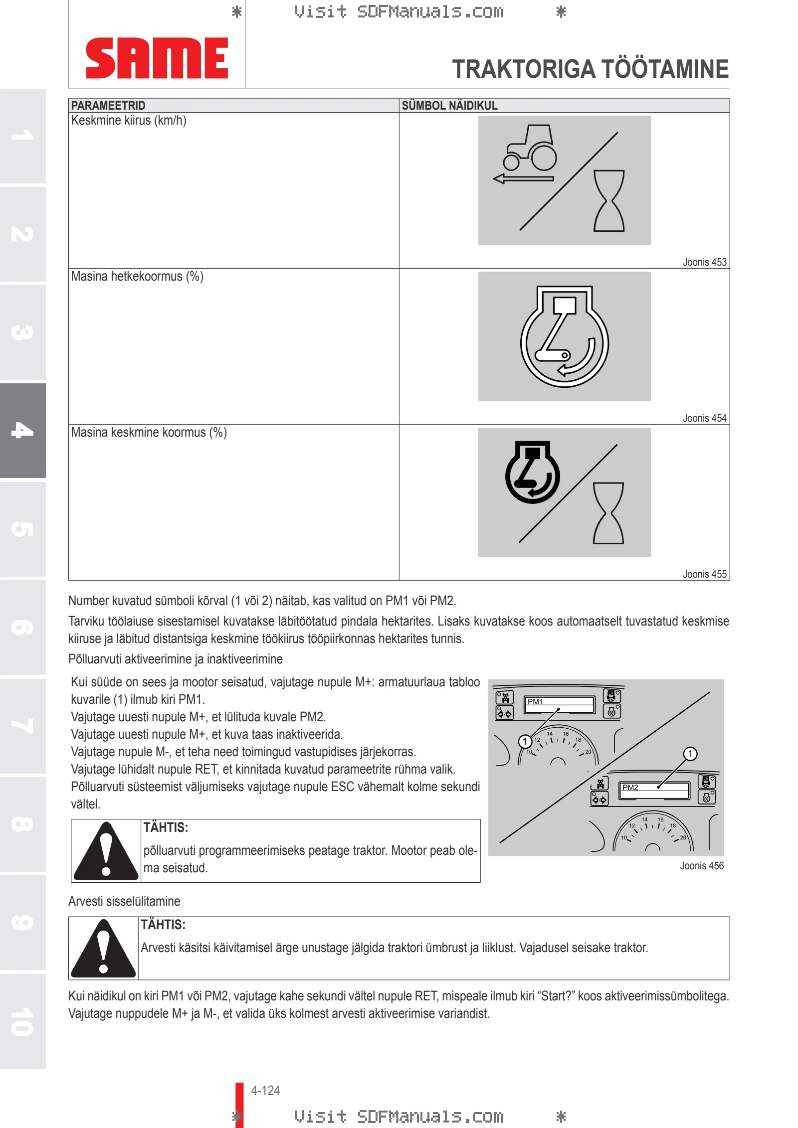 Kasutusjuhend: IRON 185 DCR → WSXT840200LS20001 – sample manual page 3