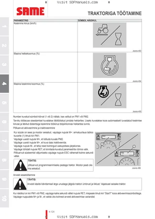 Kasutusjuhend: IRON 185 DCR → WSXT840200LS20001 – sample manual page 3