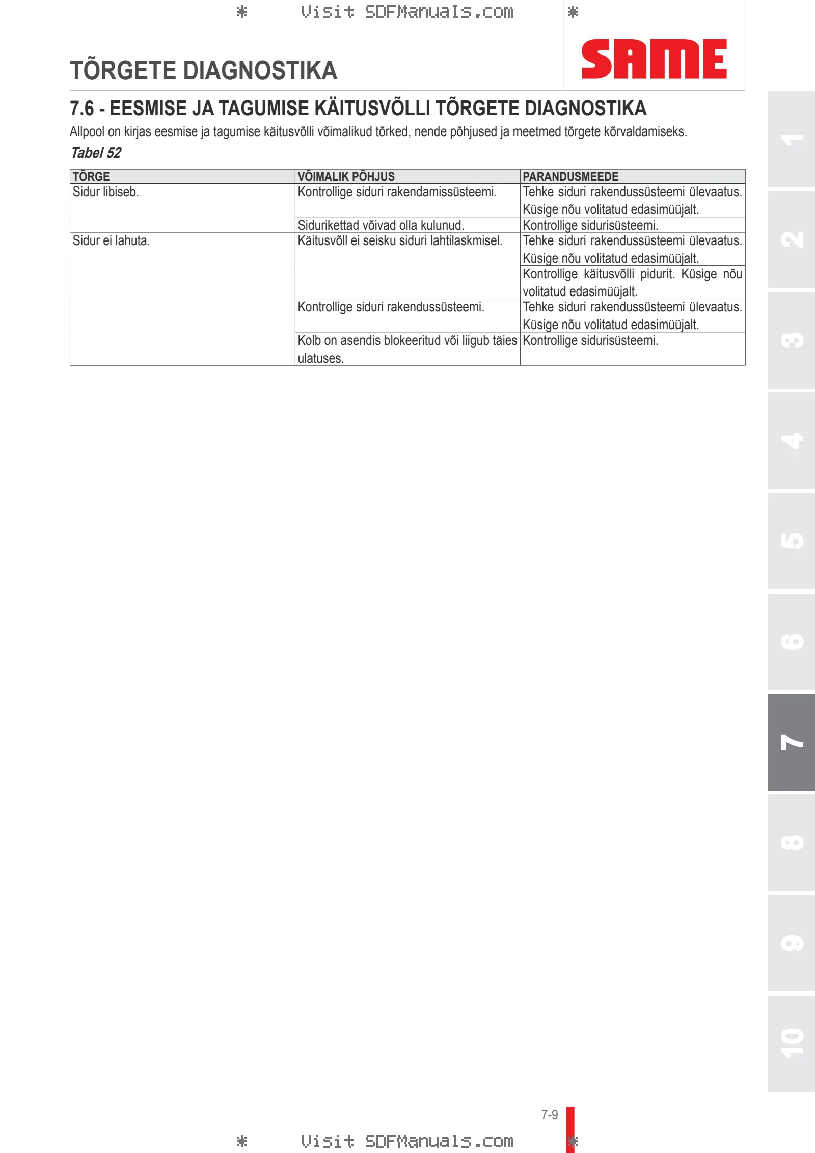 Kasutusjuhend: IRON 185 DCR → WSXT840200LS20001 – sample manual page 4