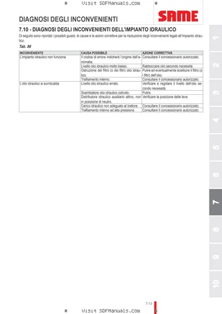 Manuale operatore: IRON 185 DCR → WSXT840200LS20001 – sample manual page 4