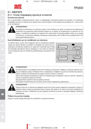 Εγχειρίδιο χειριστή: EXPLORER³ 90 T CLASSIC → ZKDAA302W0TS30001 – sample manual page 4