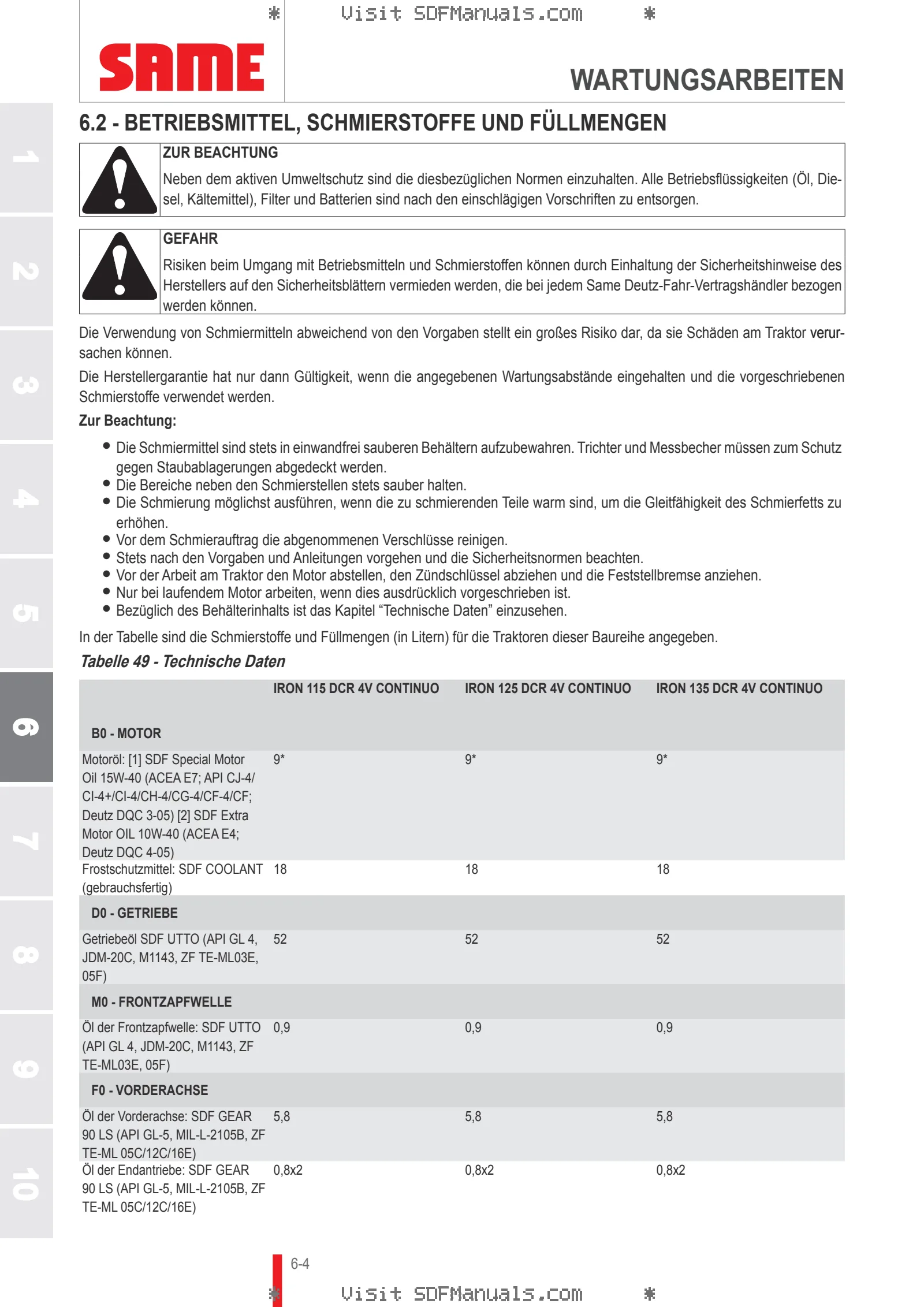 Betriebsanleitung: IRON 115 DCR 4V CONTINUO → WSXS310200LS10010 – sample manual page 3