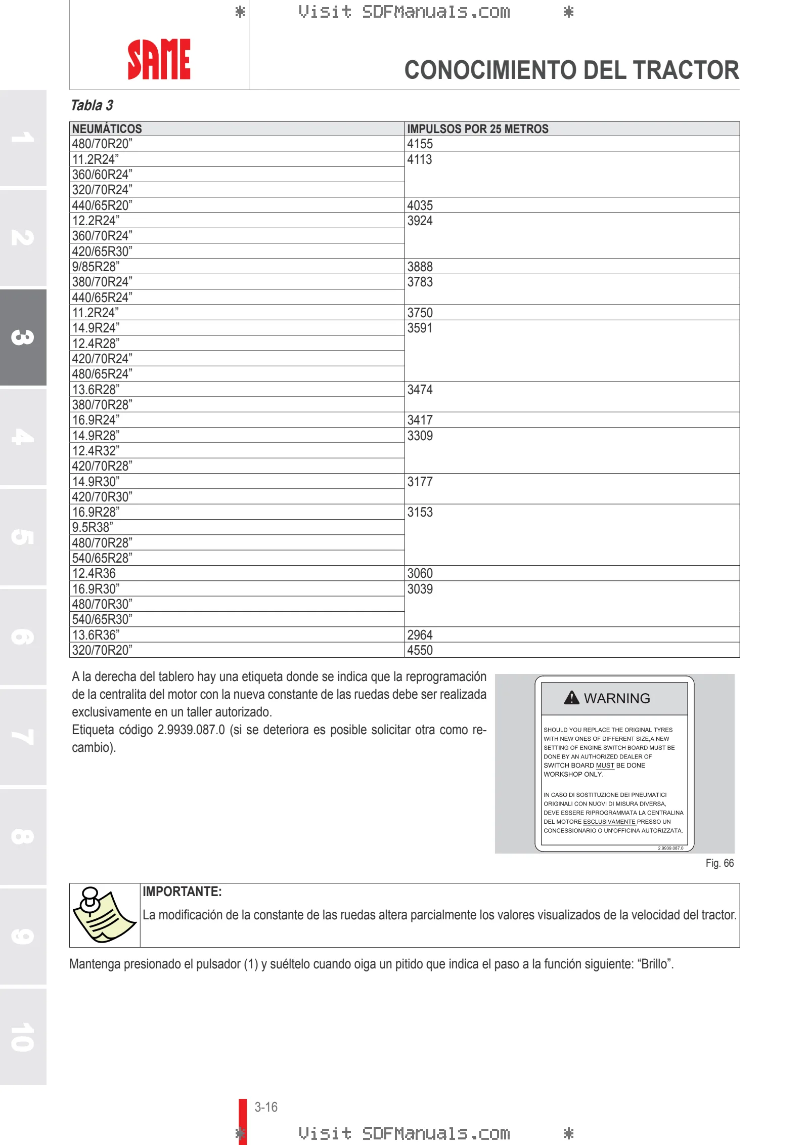 Manual del conductor: Frutteto³ 80.4 CLASSIC → ZKDU6602W0TS01001 – sample manual page 1