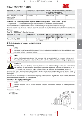 Betjeningshåndbog: Tiger 50 → 70001 – sample manual page 2