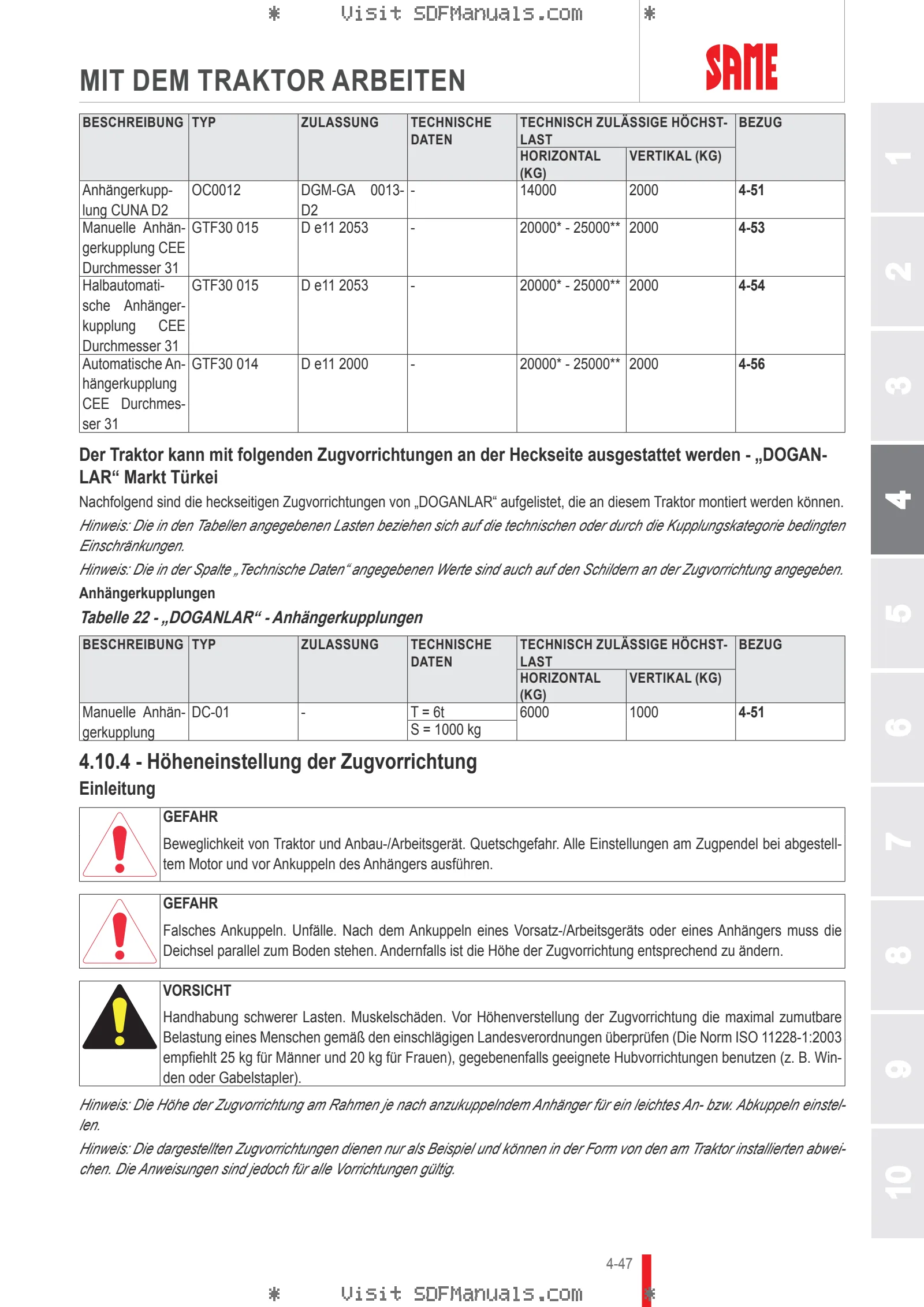 Betriebsanleitung: Tiger 50 → 70001 – sample manual page 2