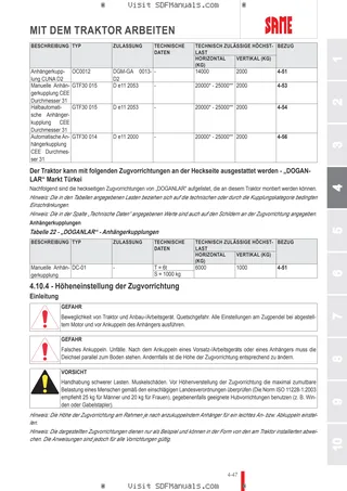 Betriebsanleitung: Tiger 50 → 70001 – sample manual page 2
