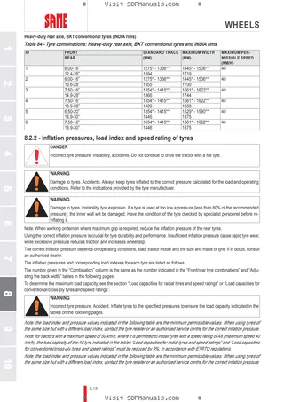 Operator's manual: Tiger 50 → 70001 – sample manual page 4