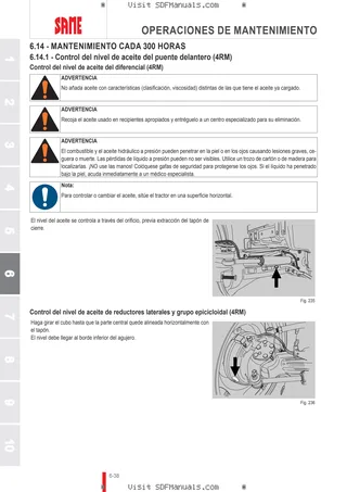 Manual del conductor: Tiger 50 → 70001 – sample manual page 3