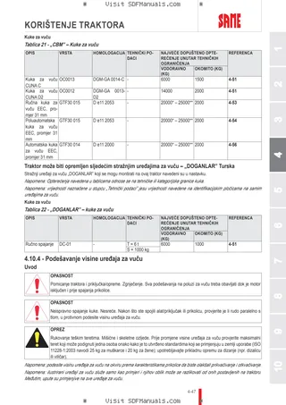 Priručnik za rukovatelja: Tiger 50 → 70001 – sample manual page 2