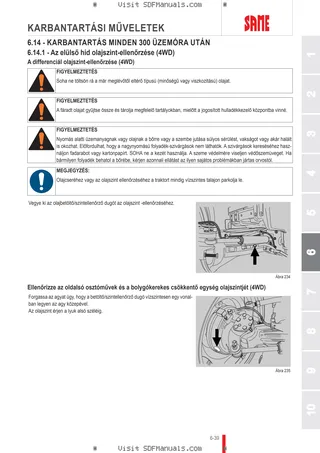Használati utasítás: Tiger 50 → 70001 – sample manual page 3