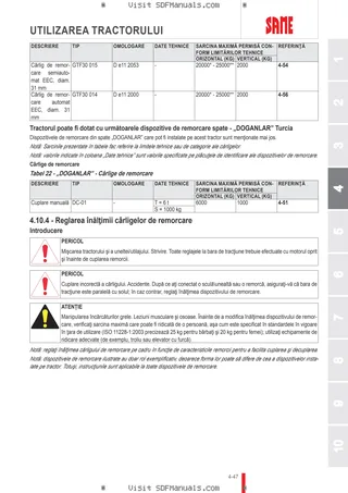 Manual de utilizare: Tiger 50 → 70001 – sample manual page 2