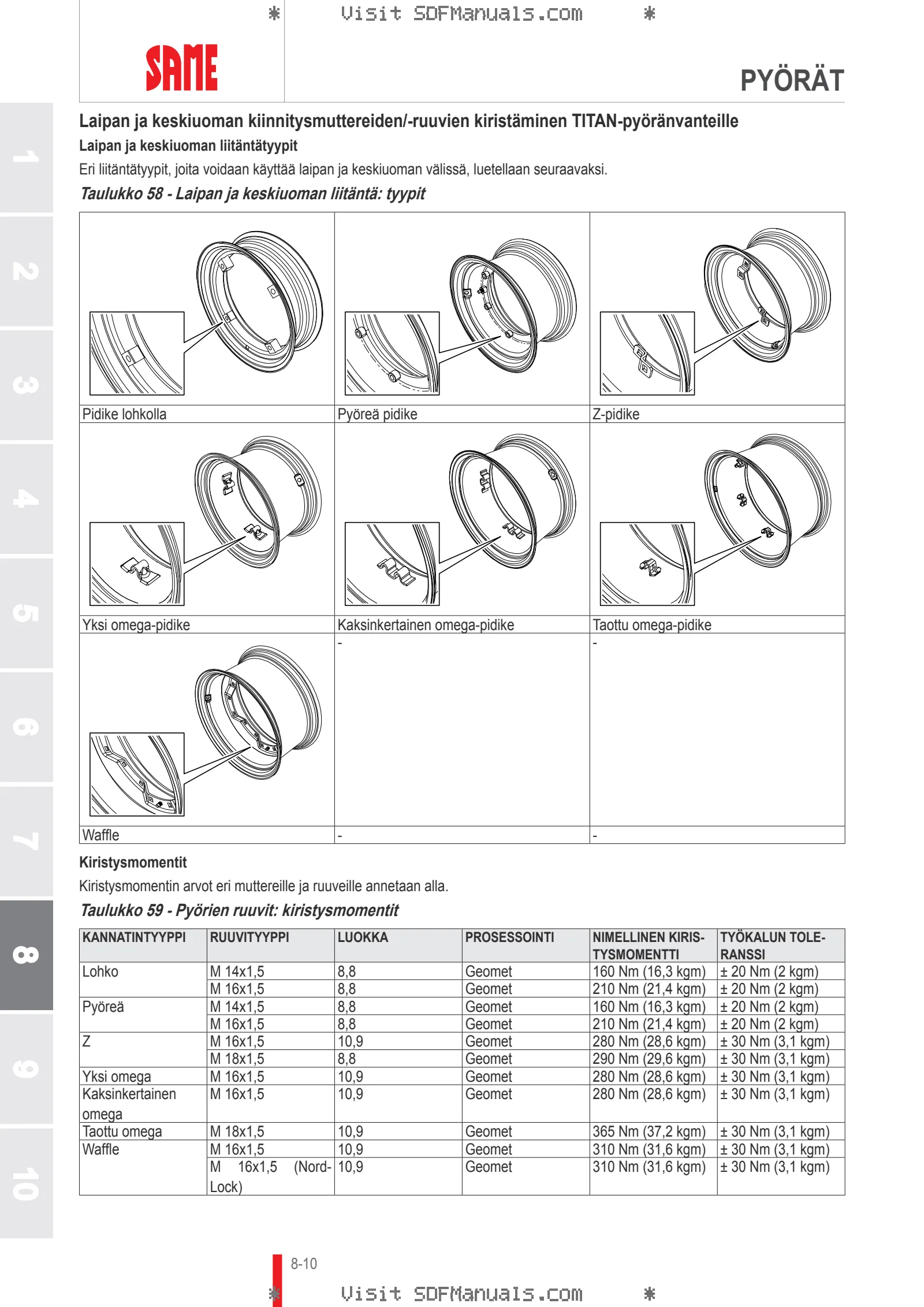 Käyttäjän opas: FRUTTETO³ V 80 ACTIVEDRIVE → ZKDP8102W0TS05001 – sample manual page 4