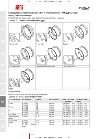Käyttäjän opas: FRUTTETO³ V 80 ACTIVEDRIVE → ZKDP8102W0TS05001 – sample manual page 4