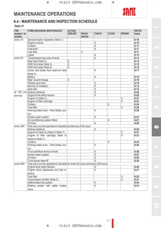 Operator's manual: EXPLORER³ 90 → ZKDW7002W0TS15001 – sample manual page 3