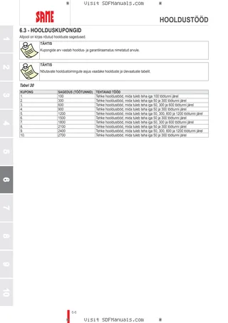 Kasutusjuhend: EXPLORER³ 90 → ZKDW7002W0TS15001 – sample manual page 3