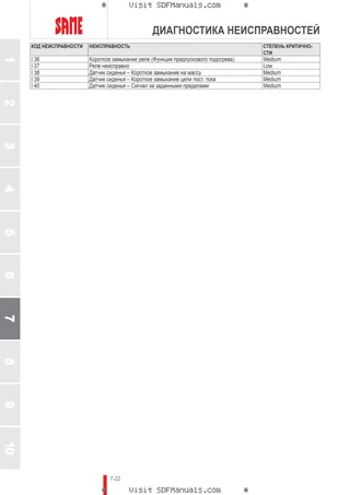 Руководство оператора: EXPLORER³ 90 → ZKDW7002W0TS15001 – sample manual page 4