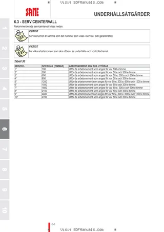 Förarhandbok: EXPLORER³ 90 → ZKDW7002W0TS15001 – sample manual page 3