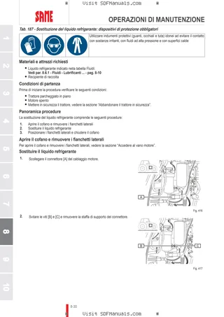 Manuale operatore: Virtus 100 → ZKDY650200TS10001 – sample manual page 4