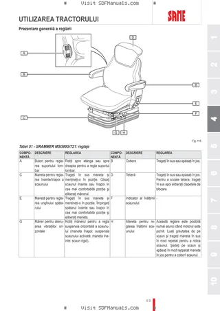 Manual de utilizare: Virtus 100 → ZKDY650200TS10001 – sample manual page 1