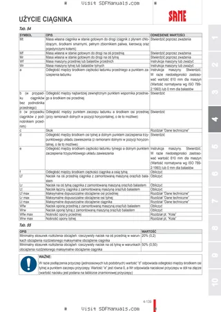 Instrukcja operatora: FORTIS 120.4 → WSXV240200LD50001 – sample manual page 3