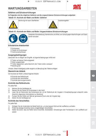 Betriebsanleitung: EXPLORER³ 85 E → S14P854WVT50001 – sample manual page 3