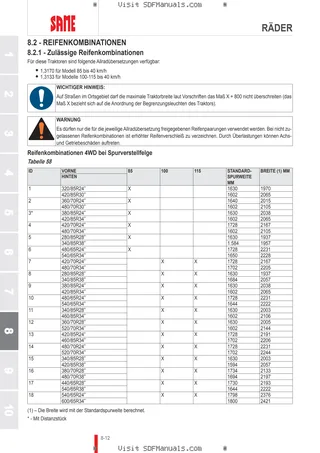 Betriebsanleitung: EXPLORER³ 85 E → S14P854WVT50001 – sample manual page 4