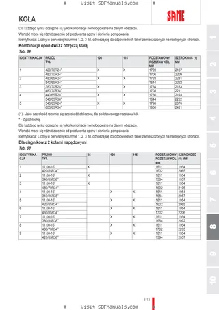 Instrukcja operatora: EXPLORER³ 85 E → S14P854WVT50001 – sample manual page 4