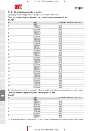 Manual de utilizare: EXPLORER³ 85 E → S14P854WVT50001 – sample manual page 4