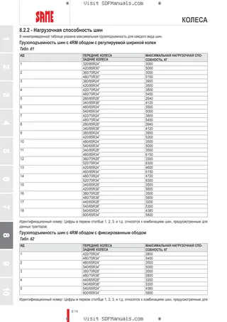 Руководство оператора: EXPLORER³ 85 E → S14P854WVT50001 – sample manual page 4