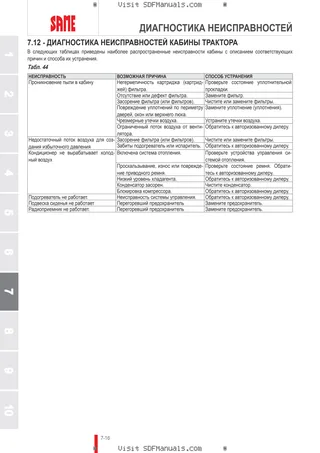 Руководство оператора: AUDAX 200 → WSXAB00200LS50010 – sample manual page 4