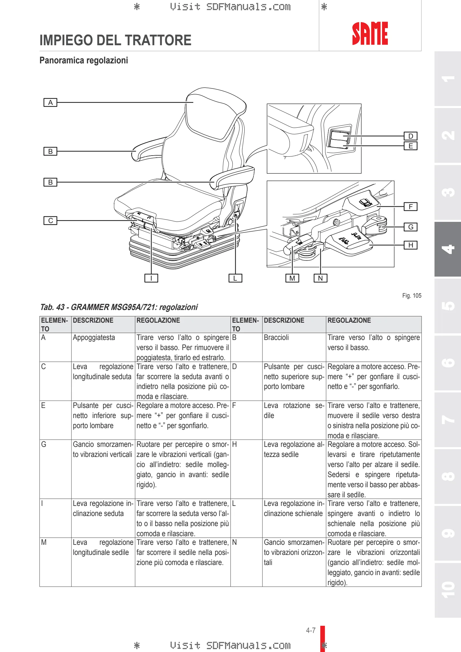 Manuale operatore: Virtus J 90 → ZKDY330200TS10001 – sample manual page 1