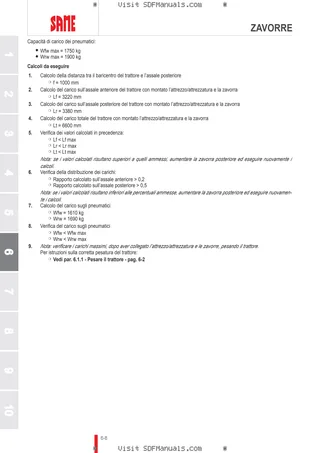 Manuale operatore: Virtus J 90 → ZKDY330200TS10001 – sample manual page 3