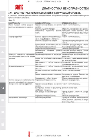 Руководство оператора: FORTIS 150 Infinity → WSXAS80200LS50010 – sample manual page 4