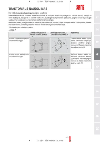 Operatoriaus vadovas: FORTIS 150.4 Infinity → WSXAP40200LS50010 – sample manual page 2