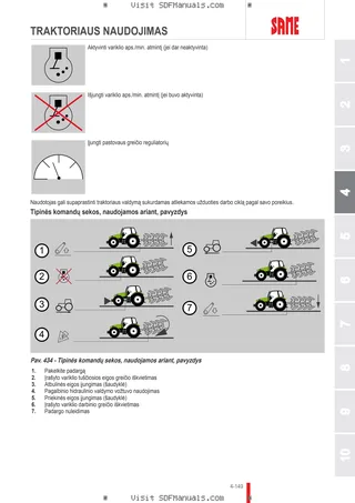 Operatoriaus vadovas: FORTIS 150.4 Infinity → WSXAP40200LS50010 – sample manual page 3