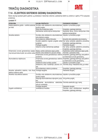 Operatoriaus vadovas: FORTIS 150.4 Infinity → WSXAP40200LS50010 – sample manual page 4