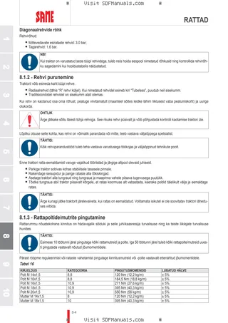 Kasutusjuhend: EXPLORER 75 SPECIAL → EXP75SVT70001 – sample manual page 4