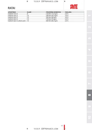 Operatoriaus vadovas: EXPLORER 75 SPECIAL → EXP75SVT70001 – sample manual page 4