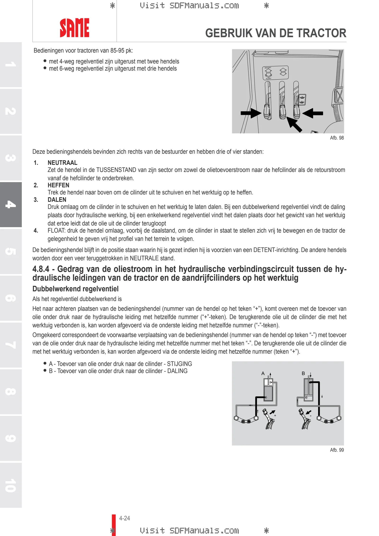 Bedieningshandleiding: EXPLORER 75 SPECIAL → EXP75SVT70001 – sample manual page 2
